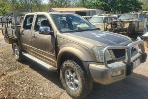 2003 Holden Rodeo 